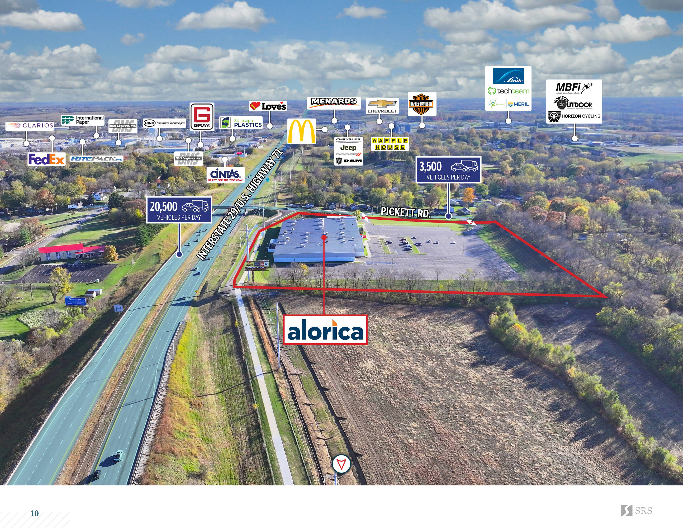 Commercial Property for Sale in Saint Joseph Missouri 64503